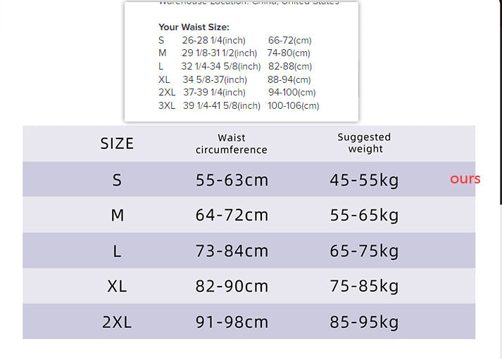 High Waist Tummy Control Shapewear – Butt Lifting & Belly Slimming Thong
