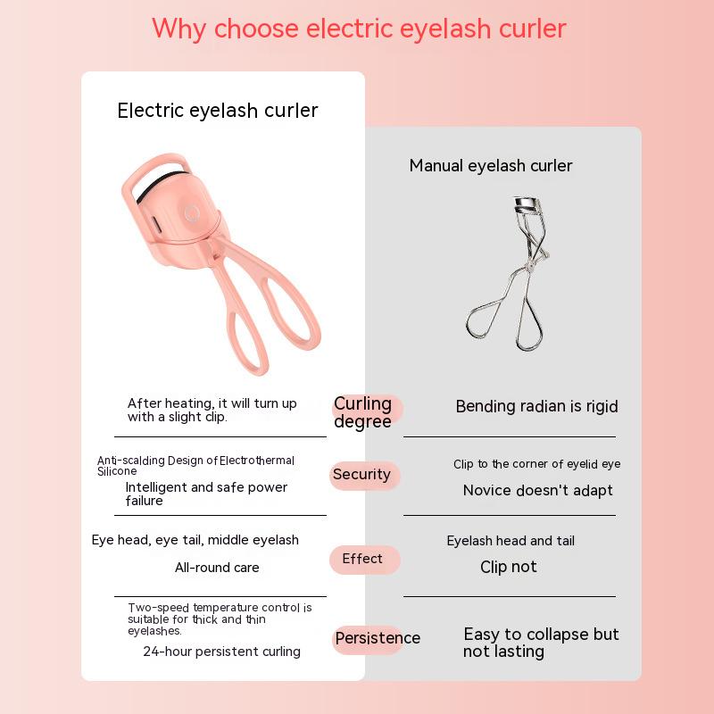 Electric Heated Eyelash Curler Comb – Adjustable Heat for All-Day Salon Curls