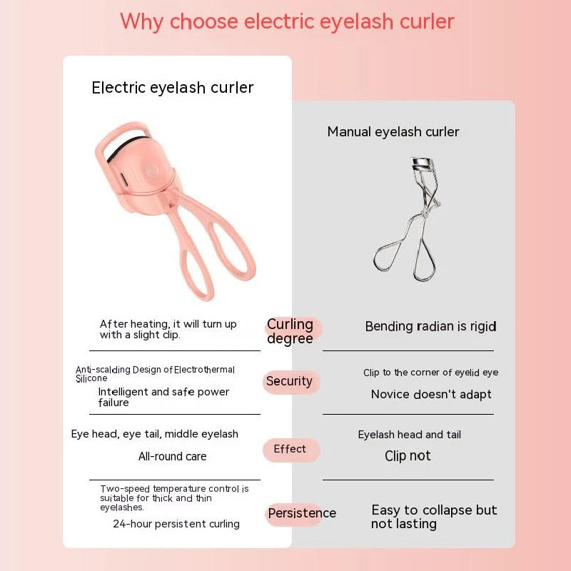 Electric Heated Eyelash Curler – Long-Lasting Curls with Gentle Precision Heat