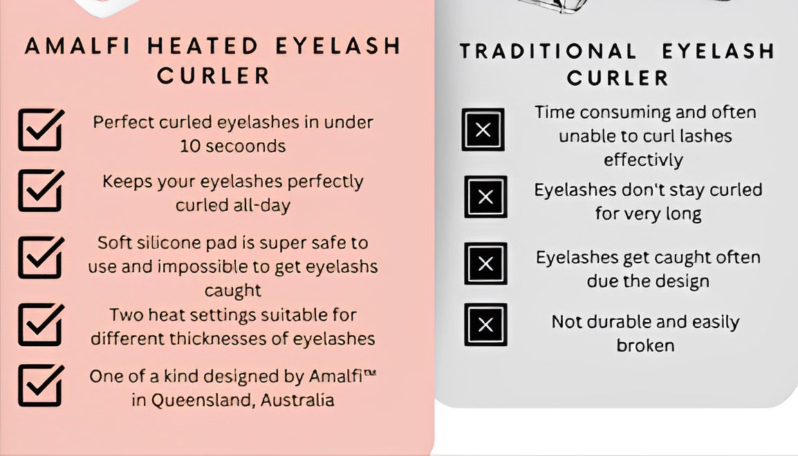 Heated Eyelash Curler – Instant Natural Upward Curl for Wide-Eyed, Stunning Lashes