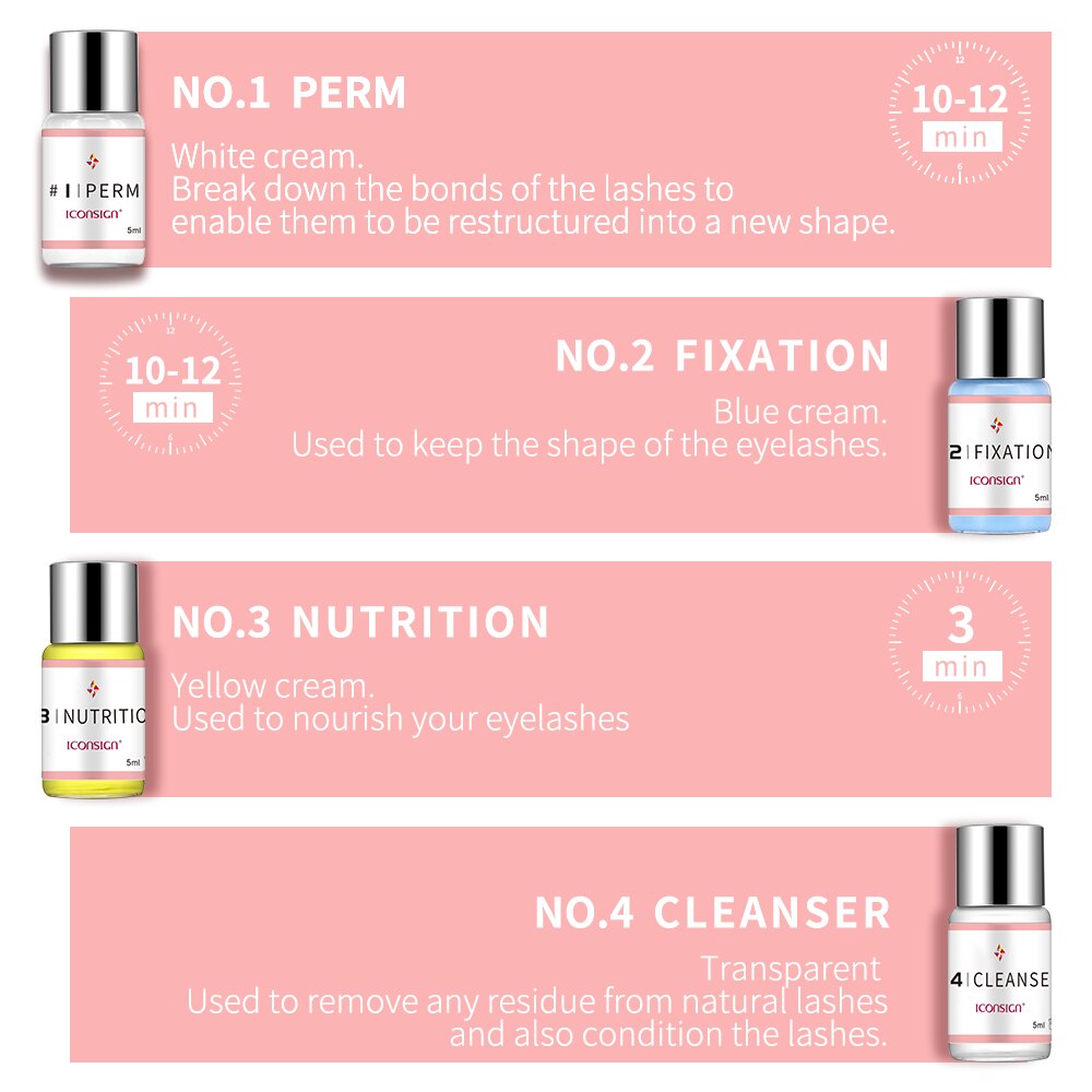 Lash Lift Kit – Salon-Quality Eyelash Perm & Curl at Home, Lasts 2–3 Months