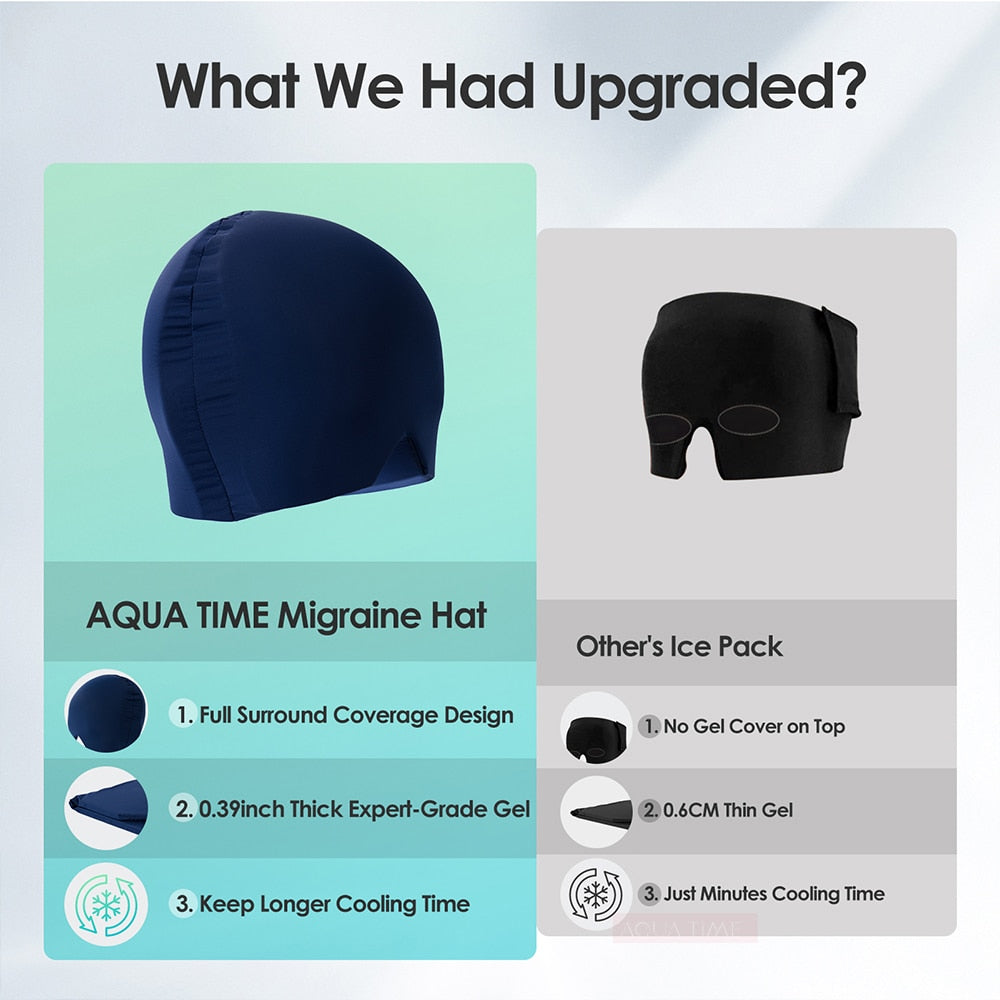 Gel Migraine Relief Hat – Hot & Cold Therapy Cap for Headache & Tension Relief