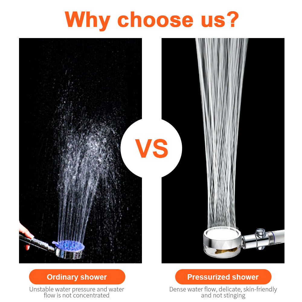 High-Pressure Shower Head – Spa-Like Experience with Powerful Water Flow