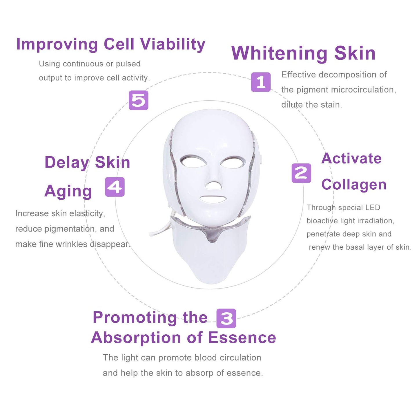 7-Color LED Facial Mask – Light Therapy for Acne, Anti-Aging & Brighter Skin