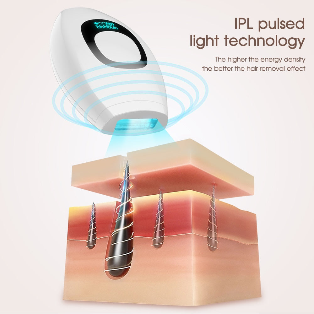 IPL Laser Hair Removal Device – FDA-Cleared, 999K Flashes, Full Body & Face